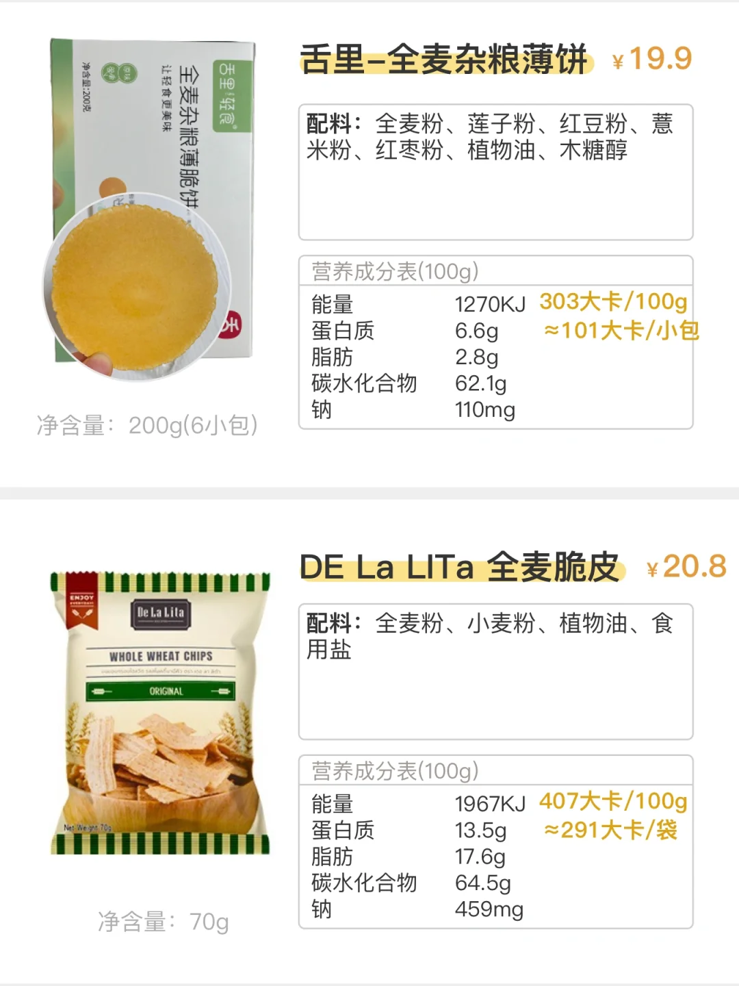 追剧小零食：全麦无蔗糖(78期)