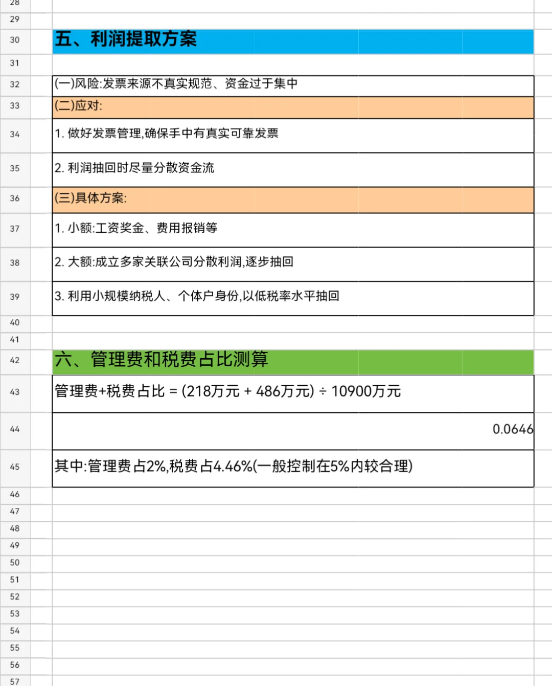 建筑挂靠项目需要提供多少进项和成本