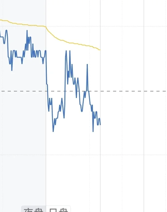 第一个铁矿石，第二个焦煤，第三个玻璃。