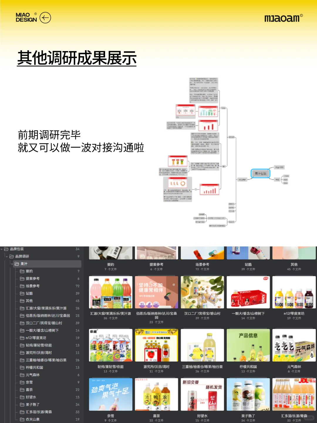 包装设计全流程，调研怎么做？