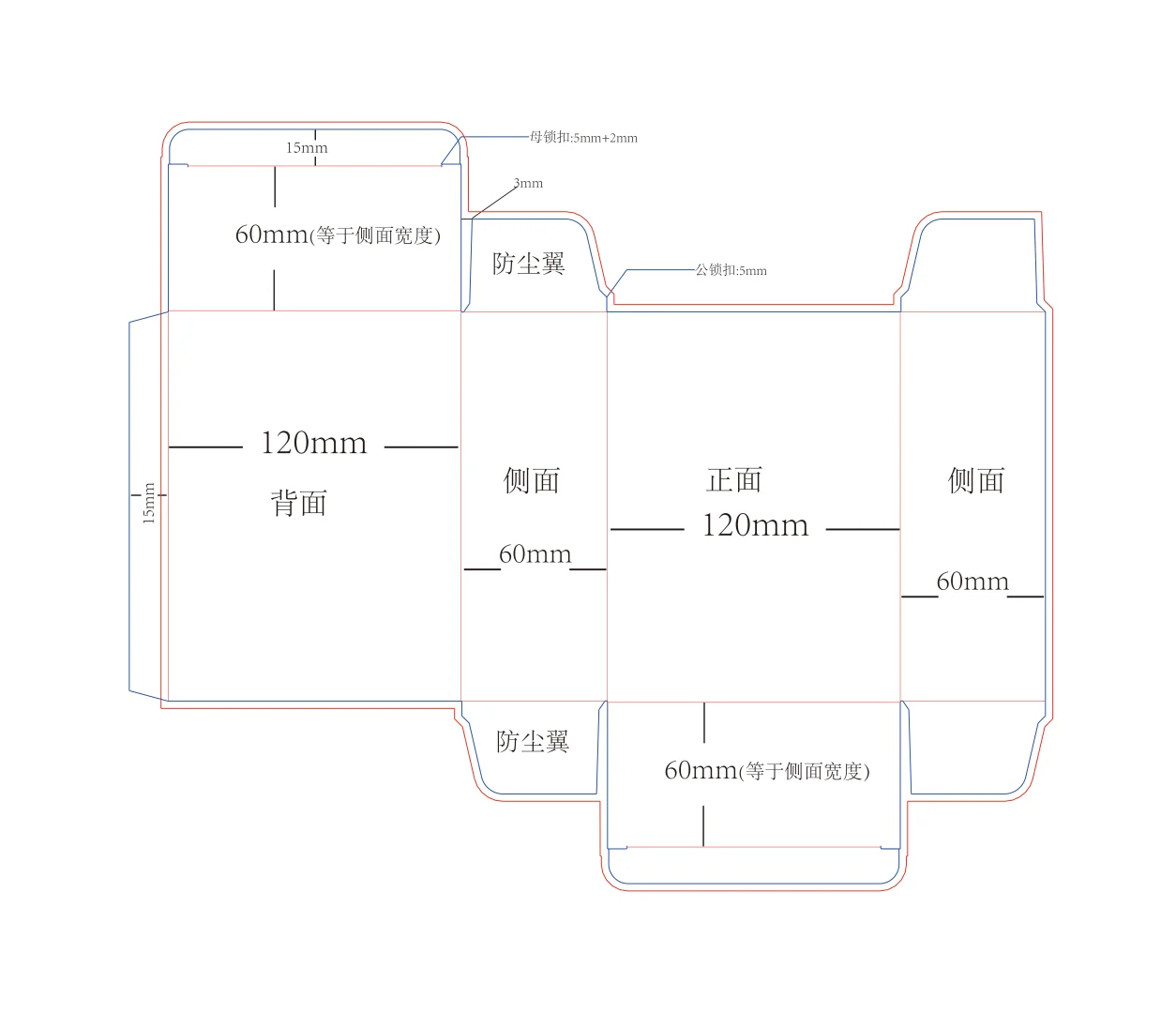 插锁盒/双插盒，展开部析及特点
