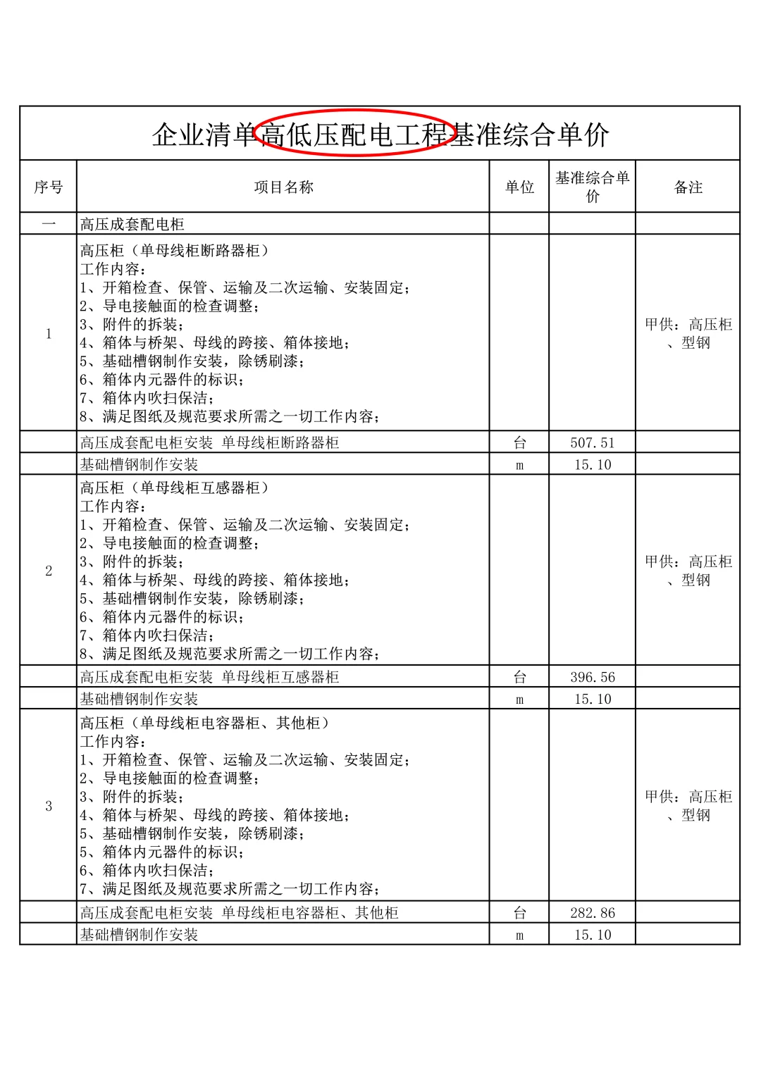 企业清单综合基准单价表大公开
