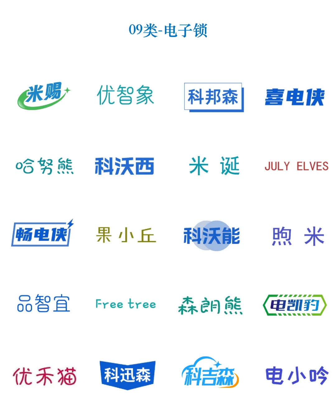 闲置商标别浪费!高价回收,躺着赚钱!?