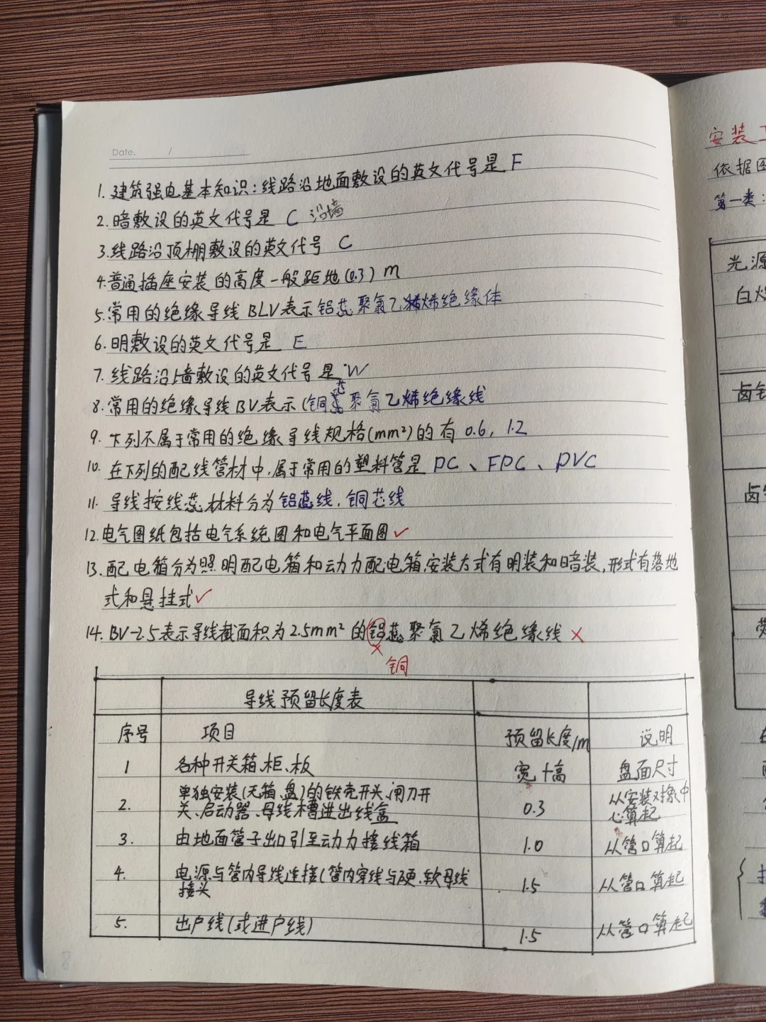 安装工程计量与计价