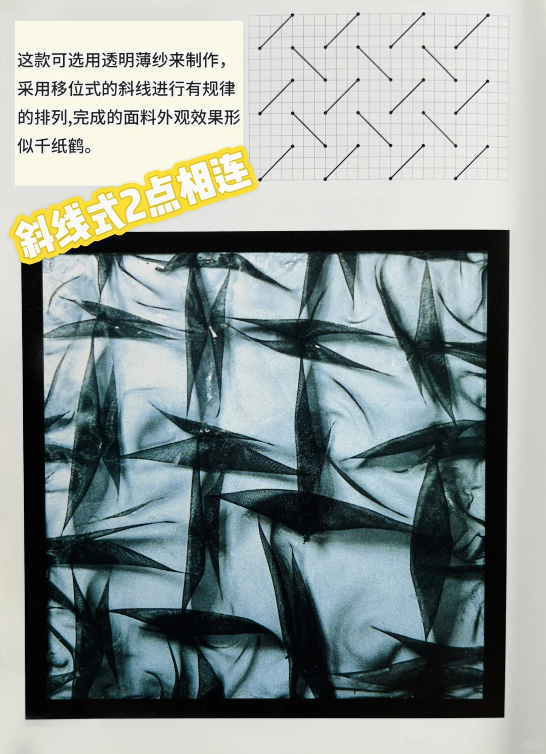 红纱褶皱|看看的面料褶皱详解图