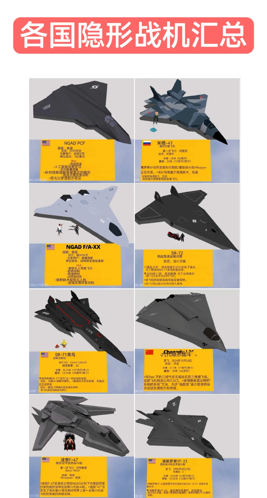各国隐形战机（一）