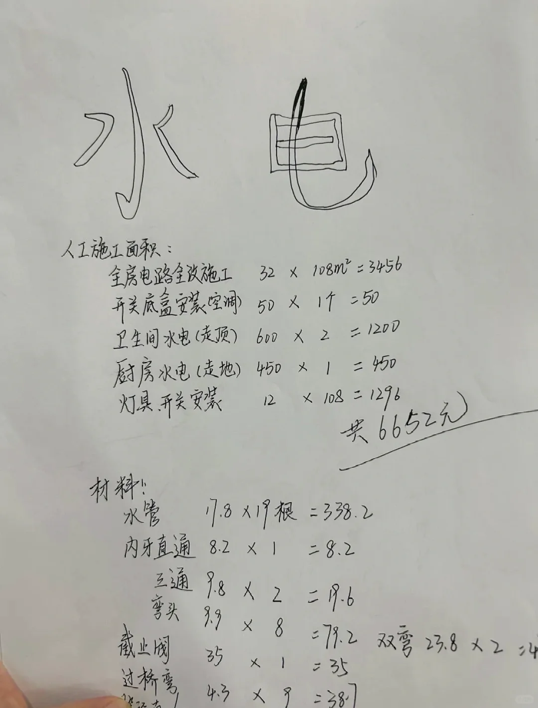 水电人工清单大全