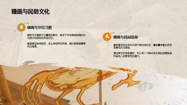 糖画❗️非遗糖画介绍ppt成品课件