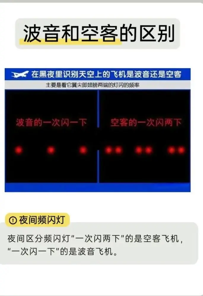 年底将近，准备出发?