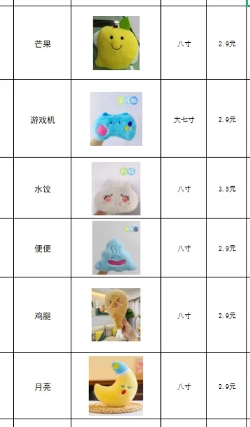 终于找到了一个经济实惠的玩具厂家