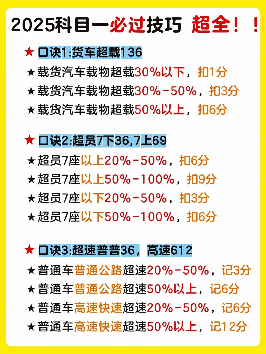 科目一 科目四技巧 摩托也可以参考哈!