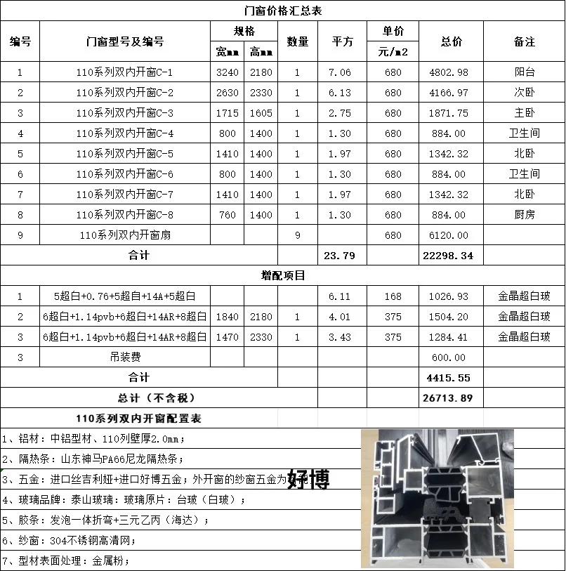 装修用的门窗价格，可以参考一下！