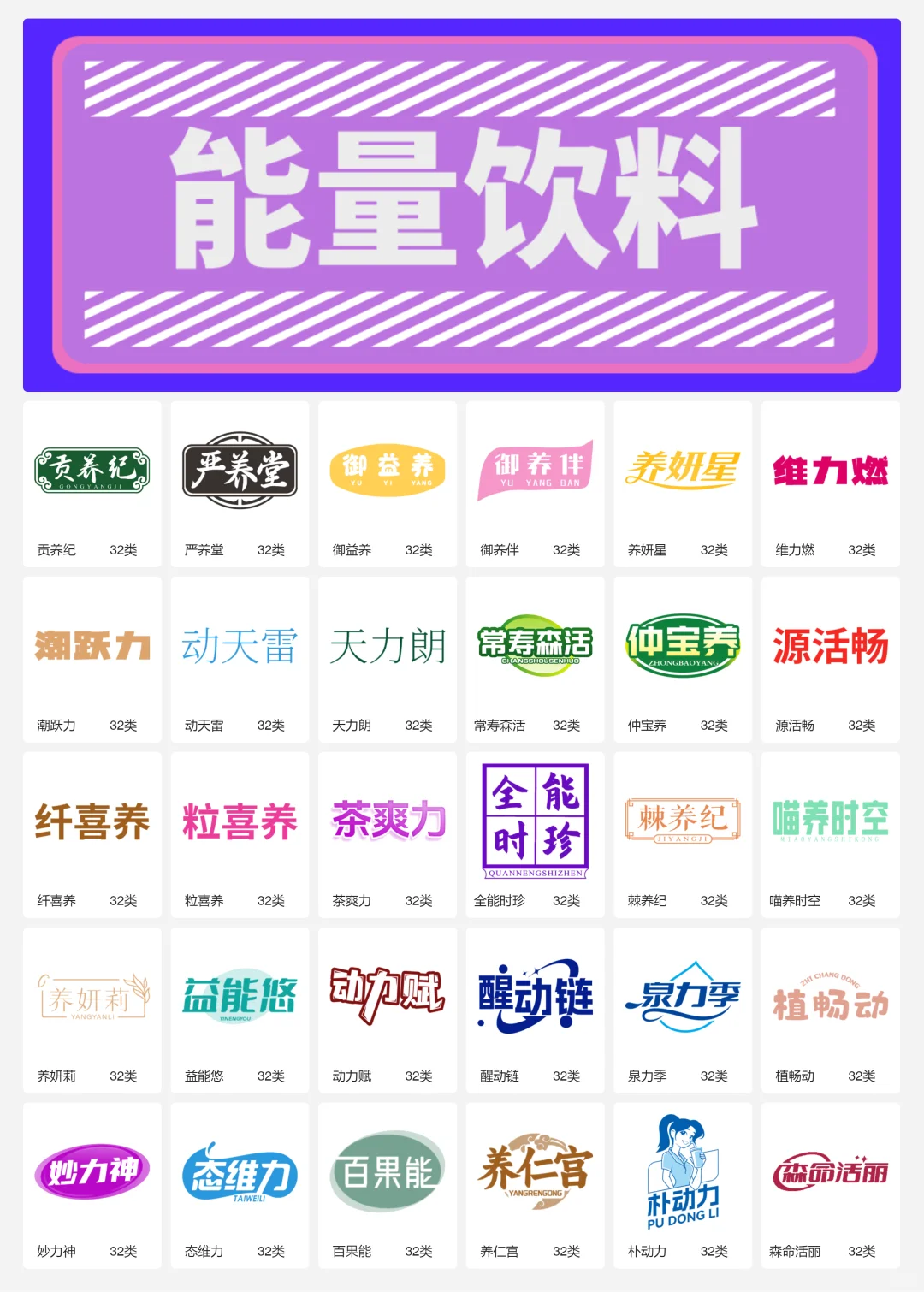 运动饮料 能量饮料 能量棒 32类商标转让