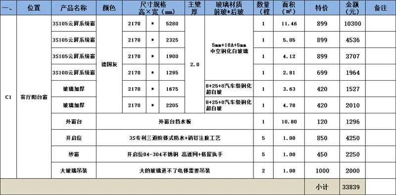 这个封窗方案存在哪些问题，求懂的指点