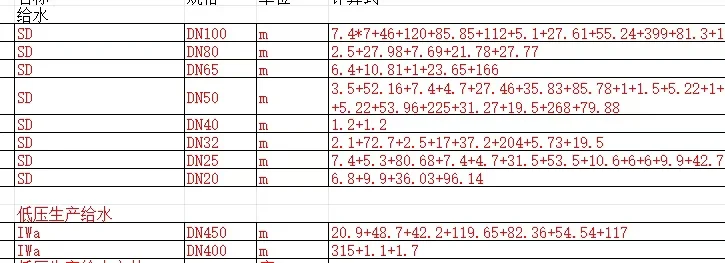 三个小时整完一个电气