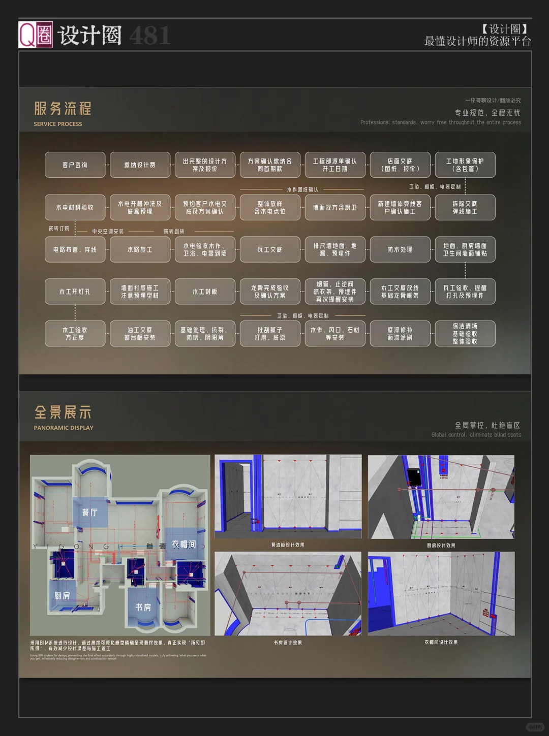 精工施工｜施工工艺标准PPT｜耗时半年整理?