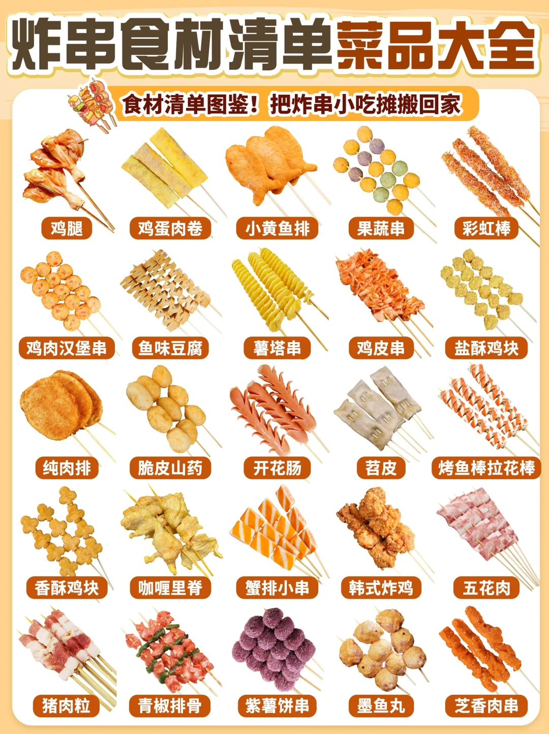 ?家庭式炸串食材清单|㊙️内附炸串蘸料配方