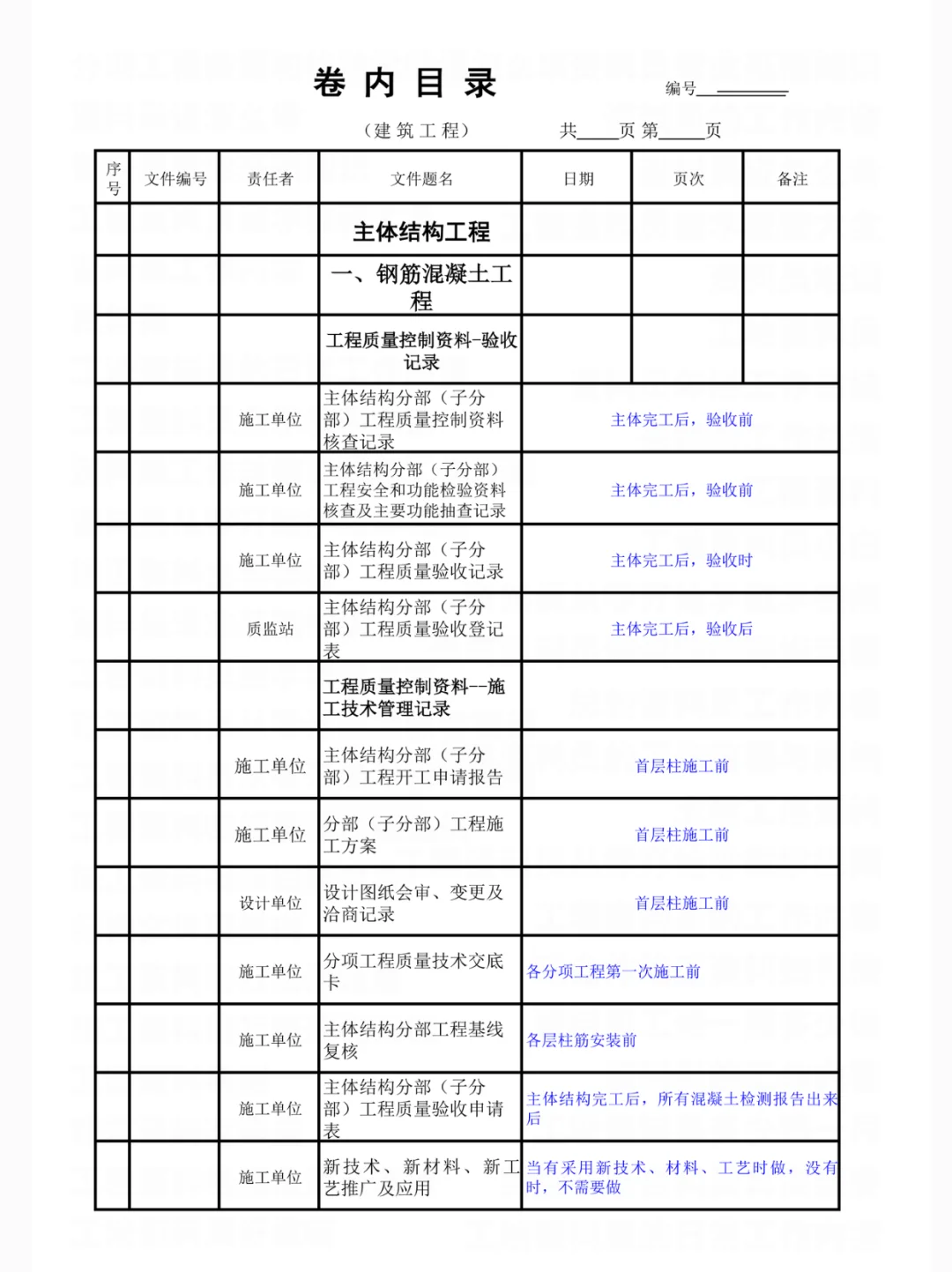 资料员从开工到竣工，资料组卷清单存下吧