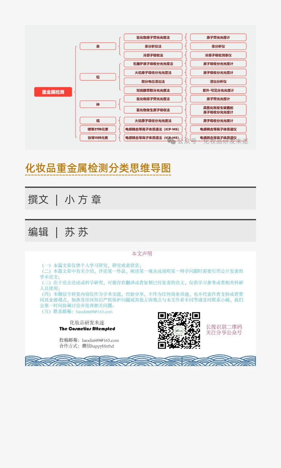 化妆品重金属检测使用的现代分析检测仪器