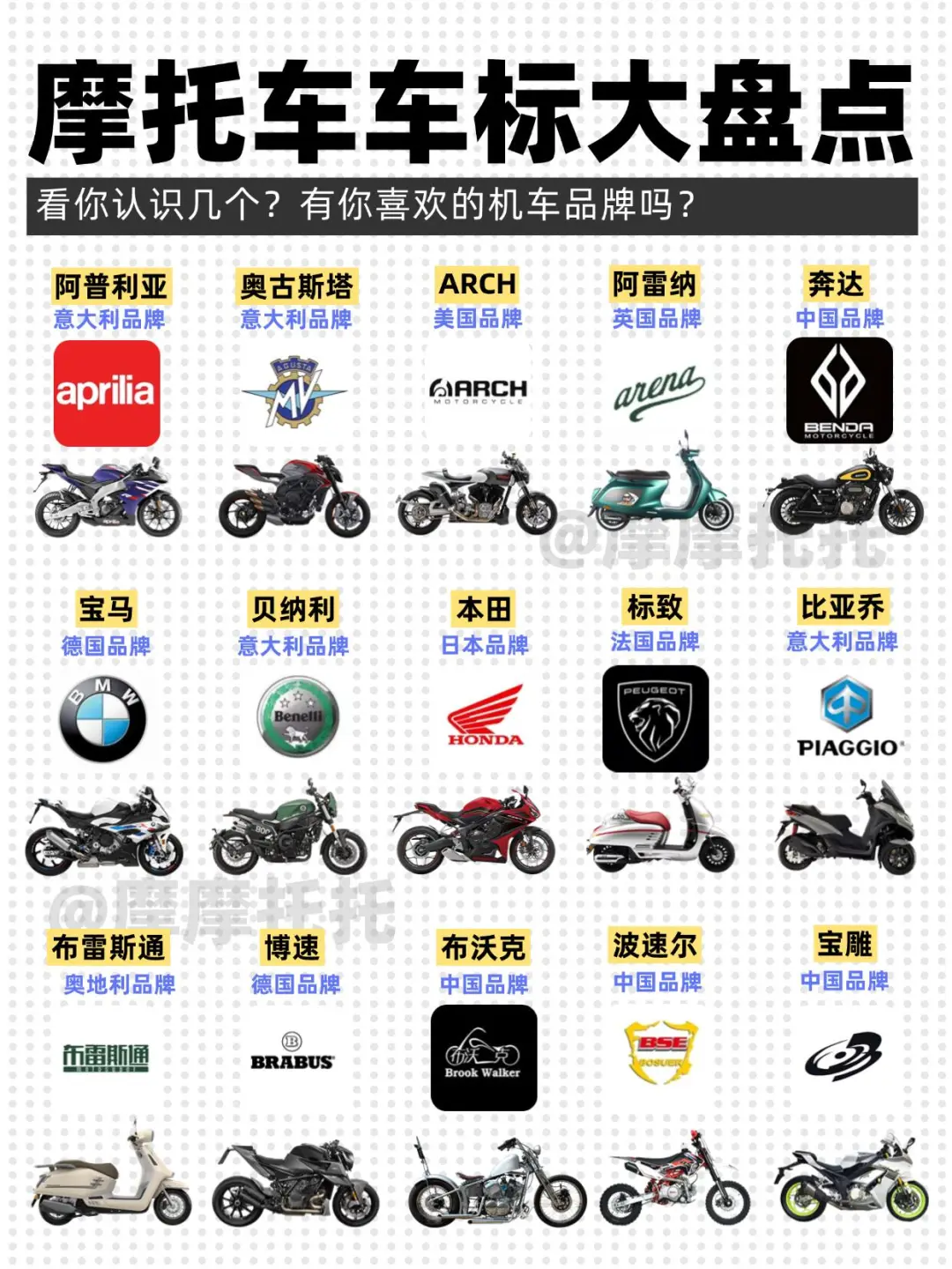 摩托车车标大全！165个牌子你认识几个？|||