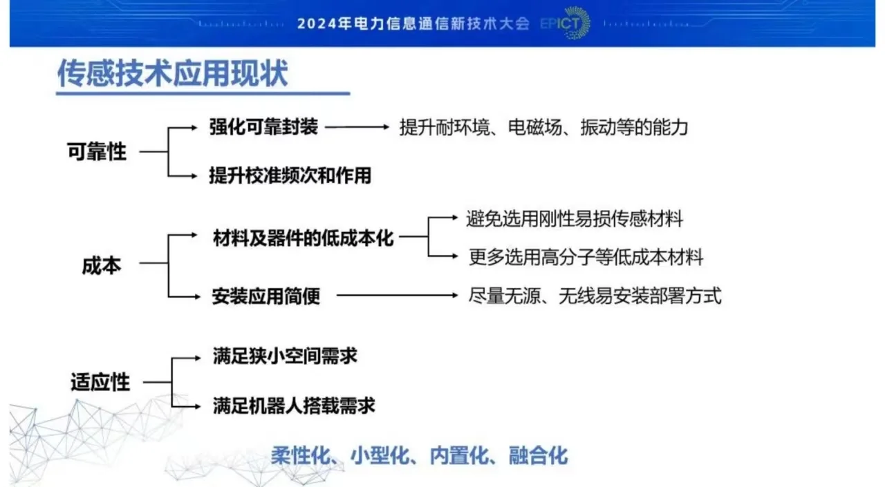 电网柔性传感器应用发展