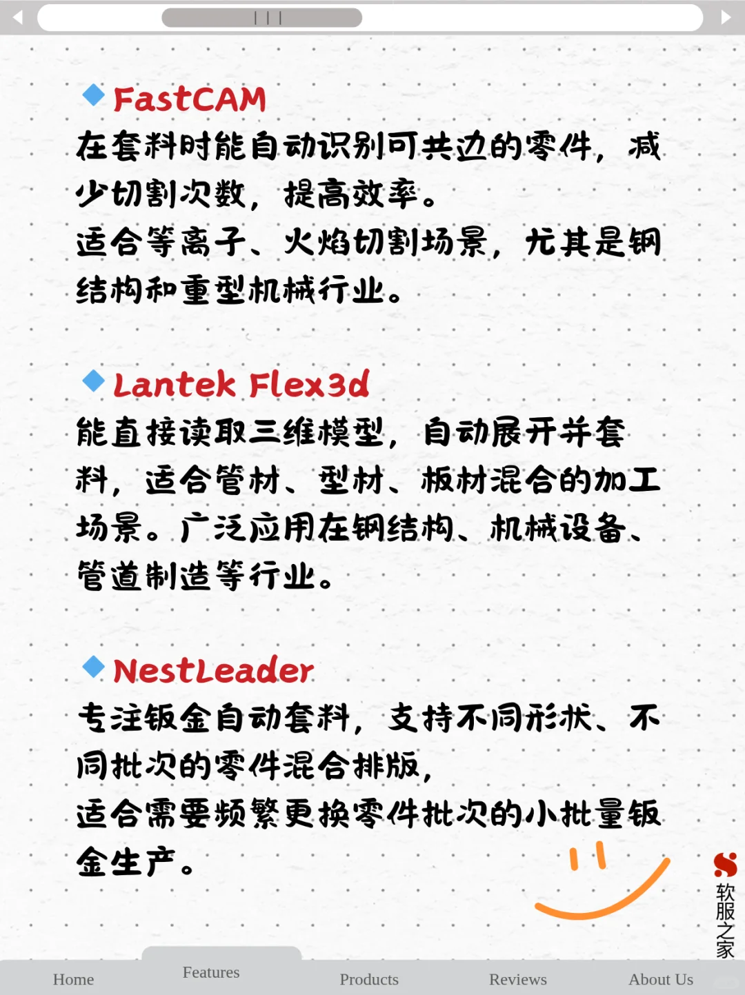 2025 套料用什么软件?