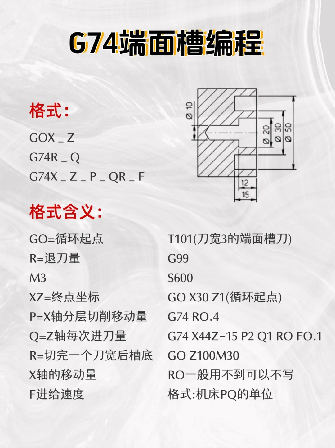 啃完这些，你的数控就牛了