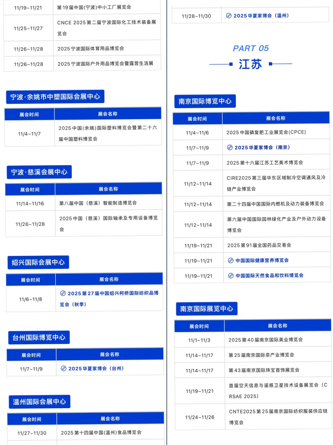 2025年11月全国展会排期表，商机抢先看！
