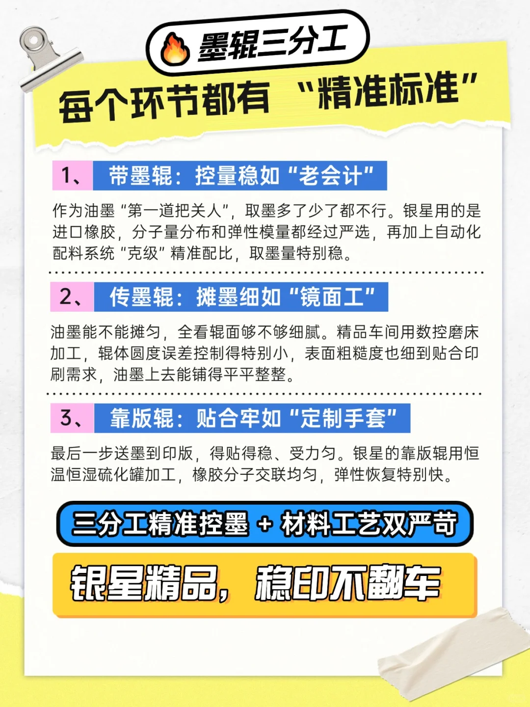 揭秘印刷机油墨管家！精品车间墨辊更靠谱