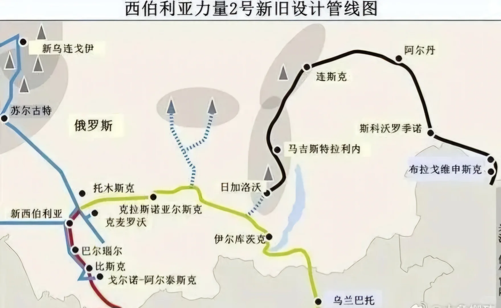 普京开始玩儿战略了，在蒙古建对华输气管道