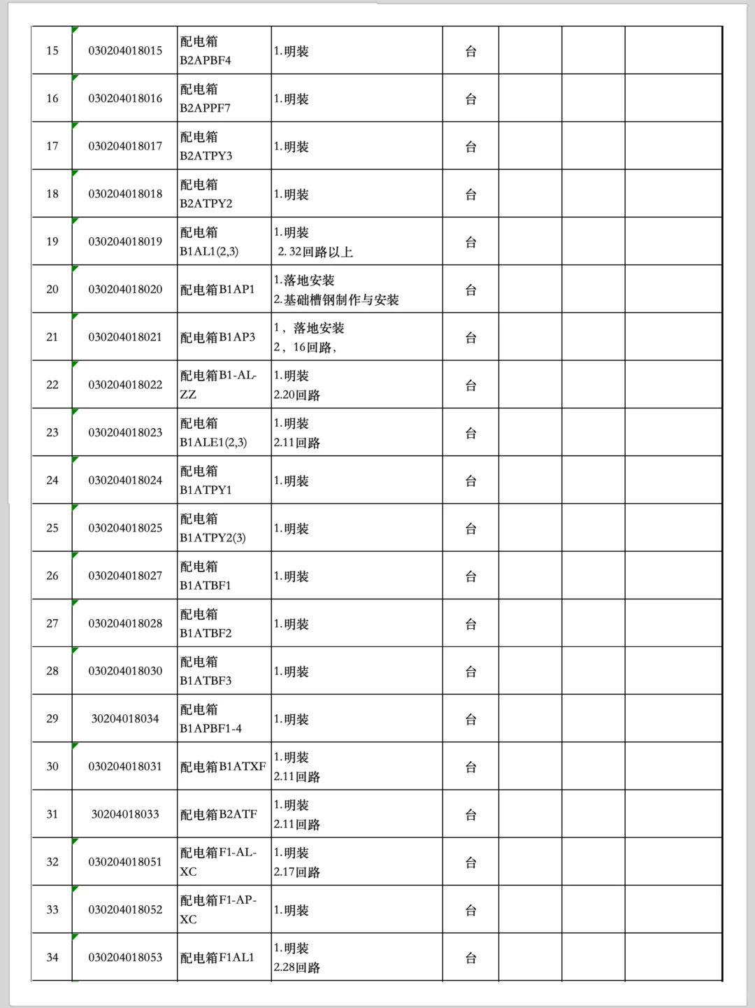 强电工程分部分项工程量（含明细清单）