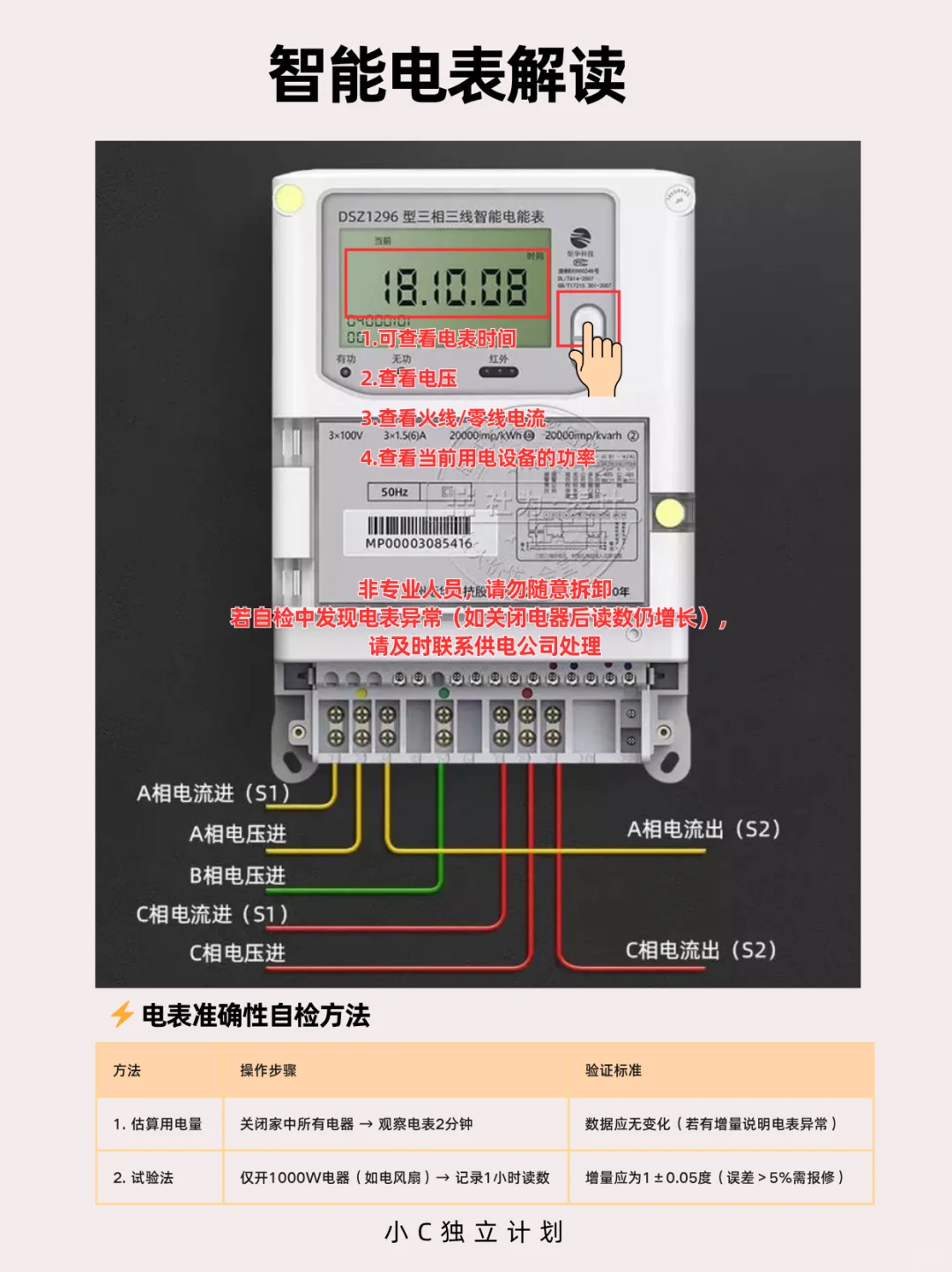 ? 租房党必看！1分钟看懂电表❗️