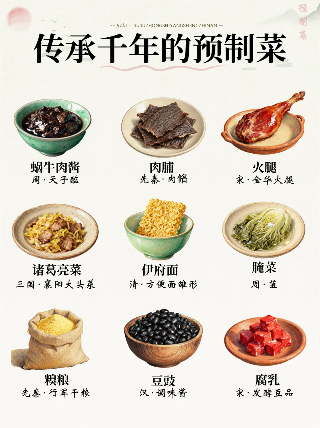 震惊！古人早就吃上预制菜了？！