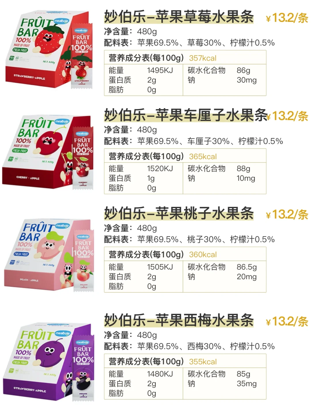 配料表只有原材料的零食0糖0添加(第19期)