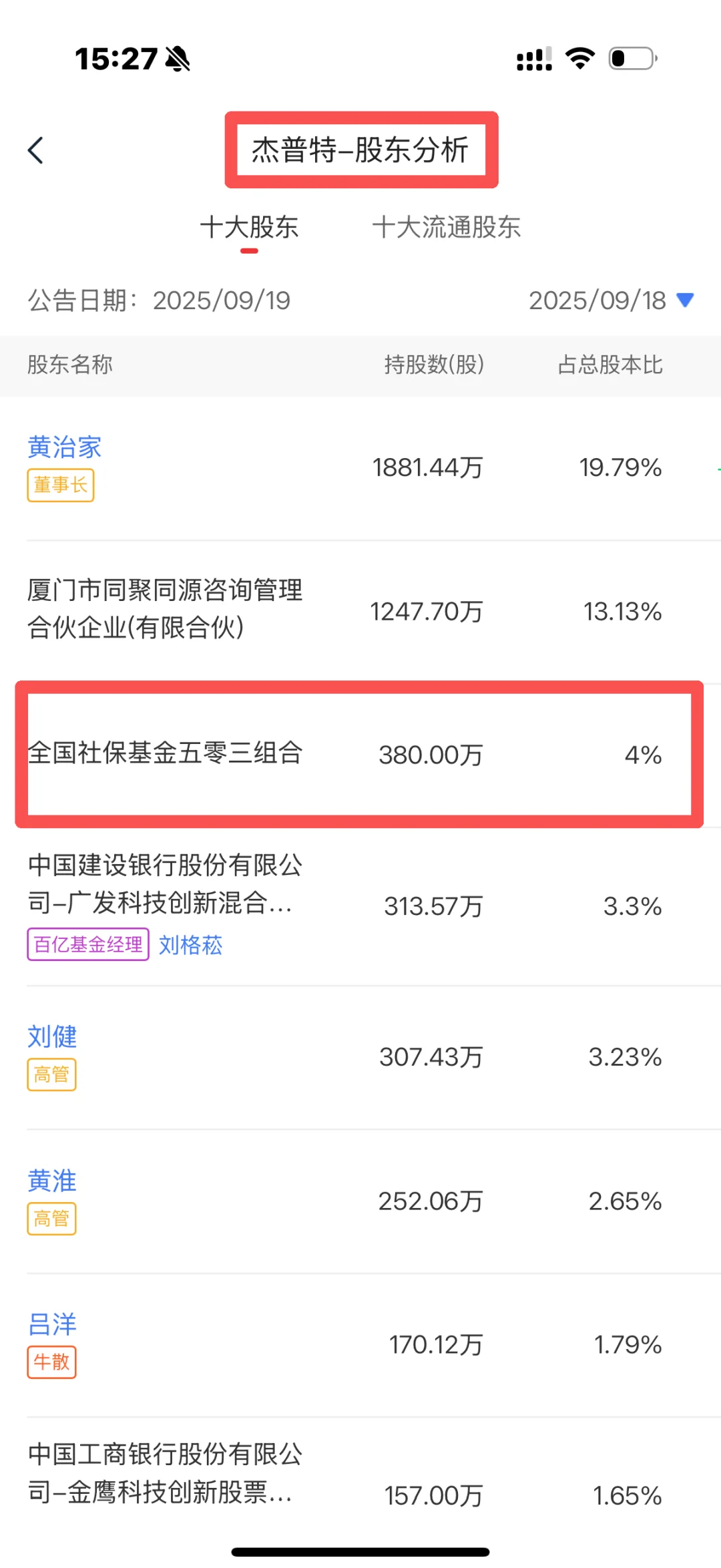 国家队持仓大揭秘！这些票半年翻倍了！