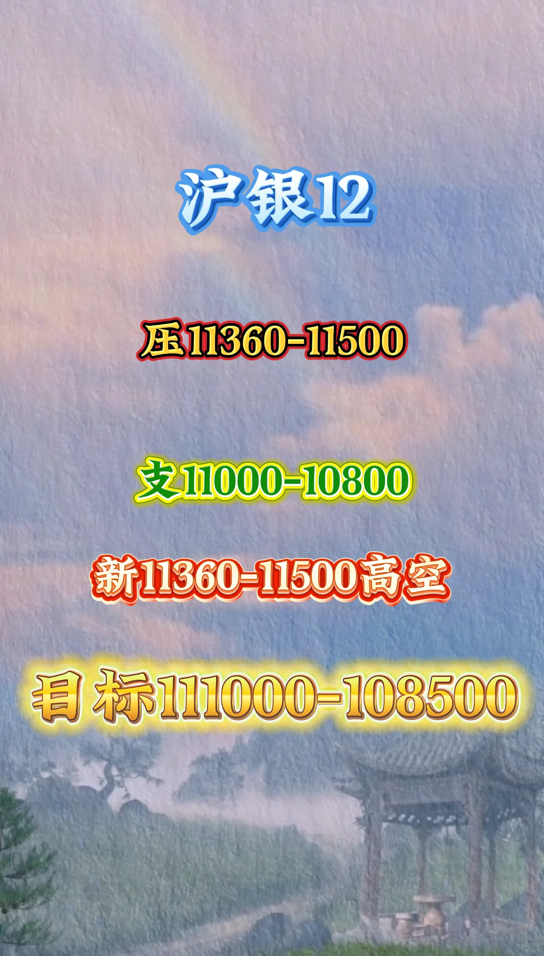 10.28晚盘前分享