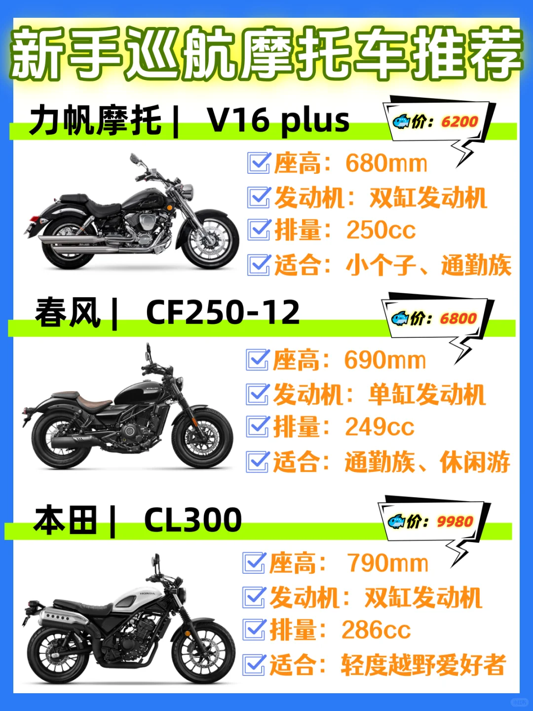 新手必看❗三款热门巡航摩托车分享?️