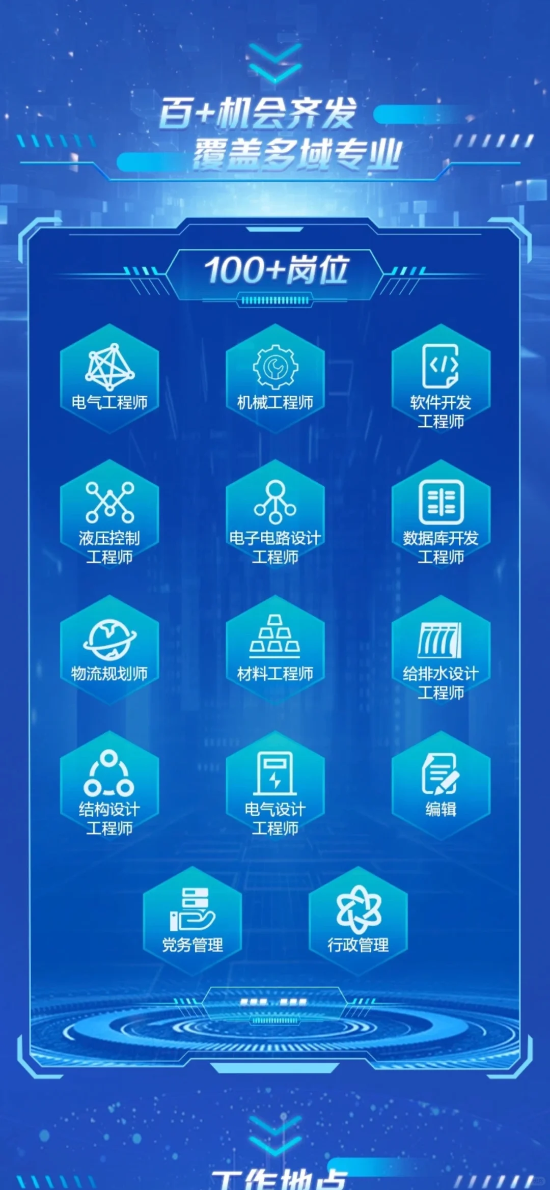 中国机械科学研究总院集团2026届校园招聘