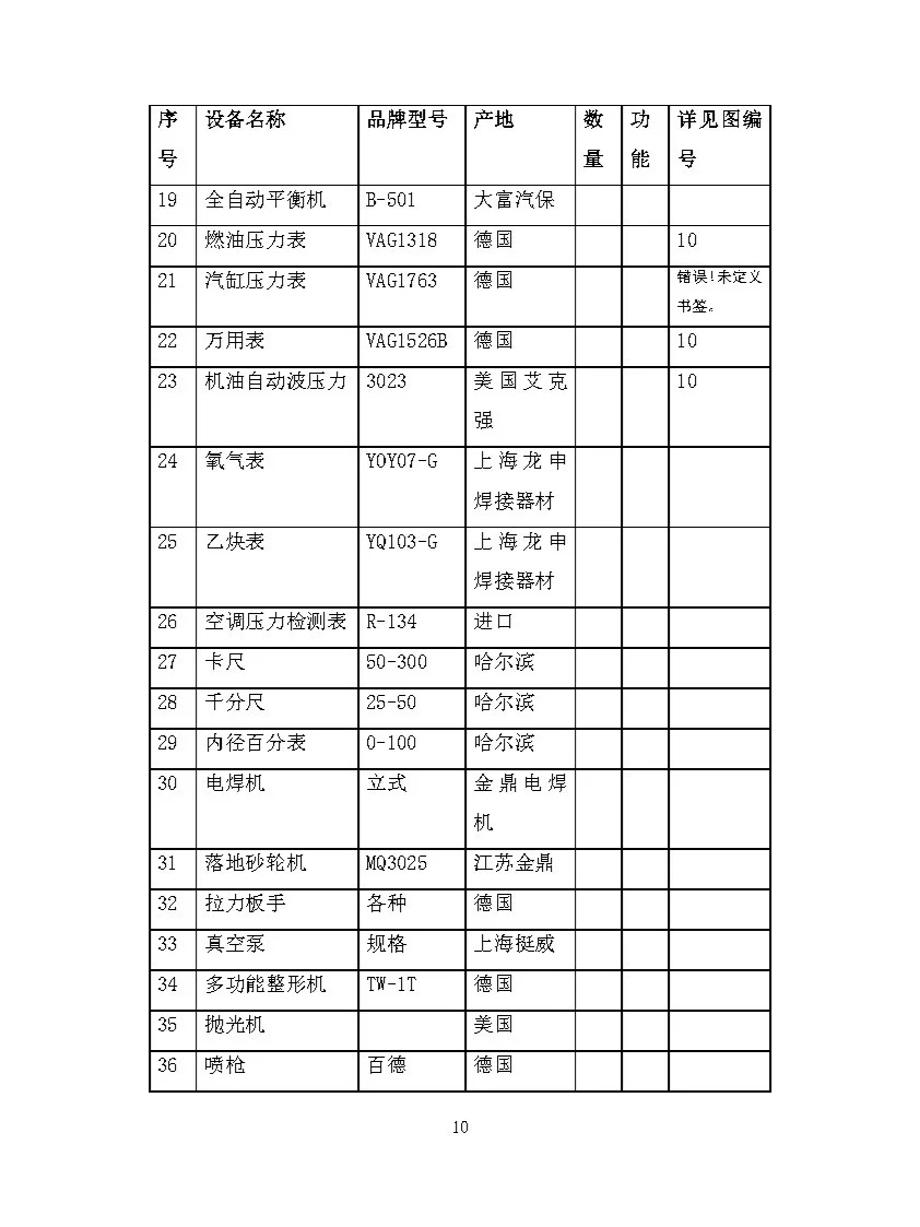 |精选924页|车辆维修维护投标方案