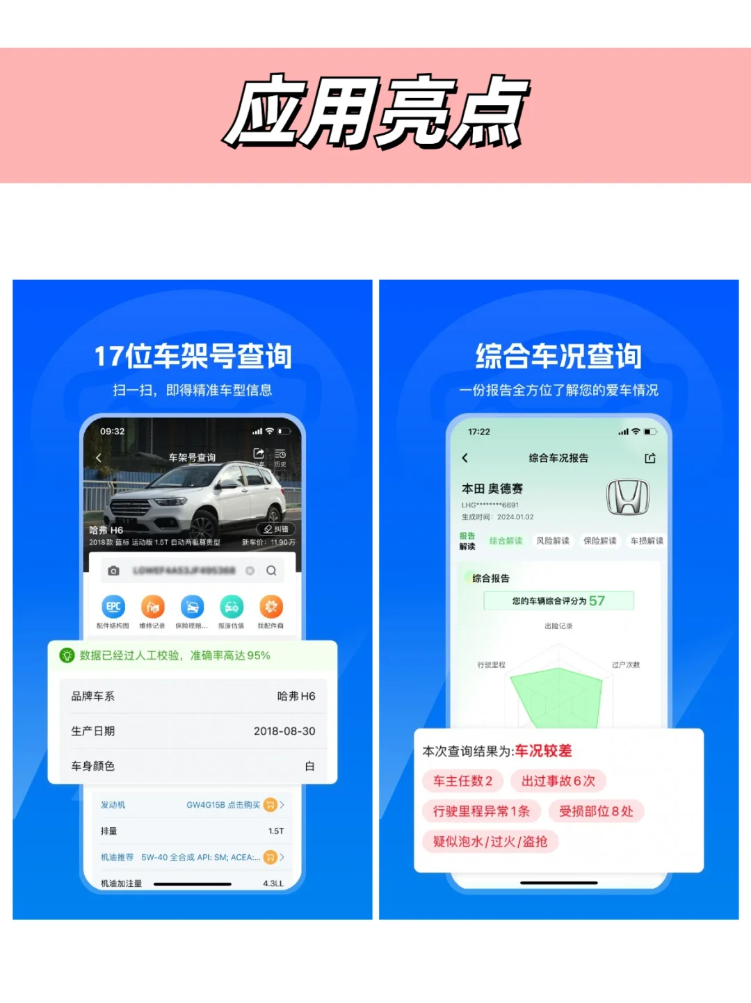 【汽修宝】玩车修车，必备工具、二手车神器