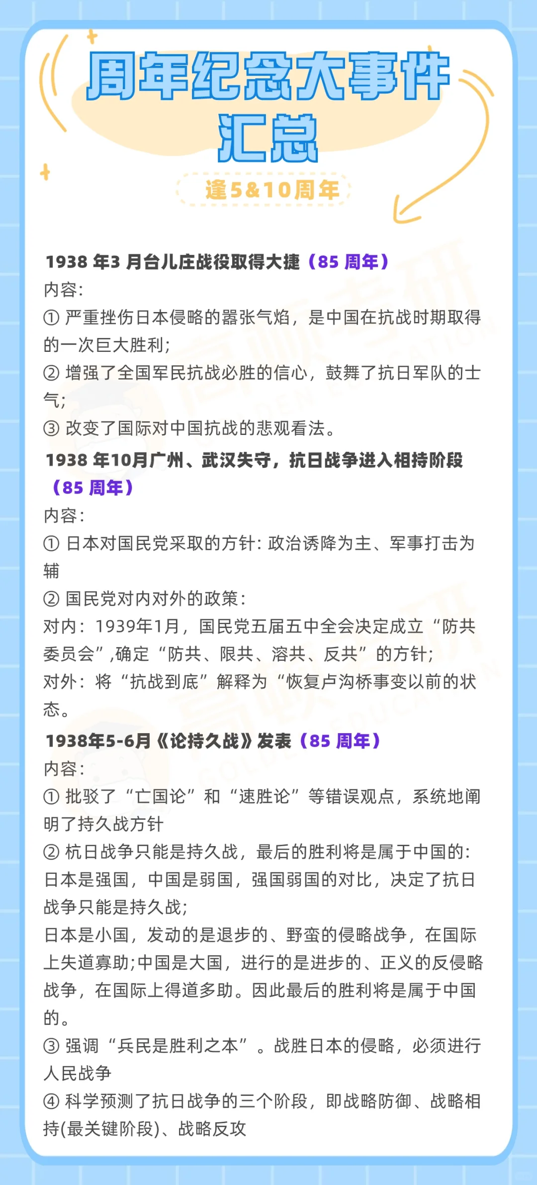 24考研-政治周年大事件汇总!