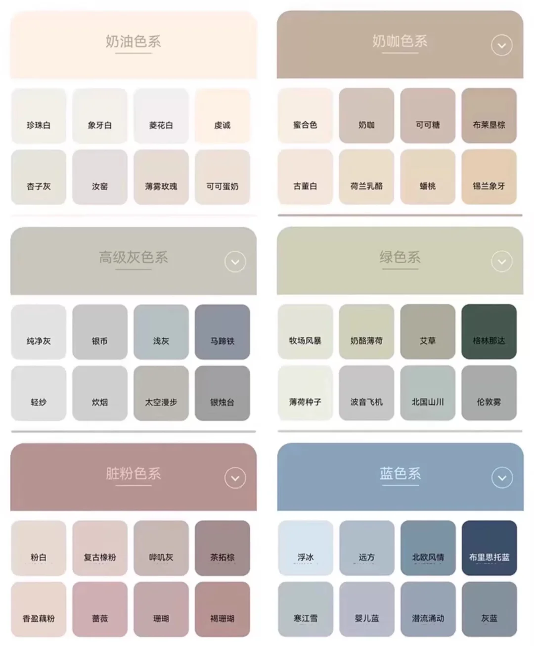 不懂就问❗️可可蛋奶?春雨?汝窑到底选哪个