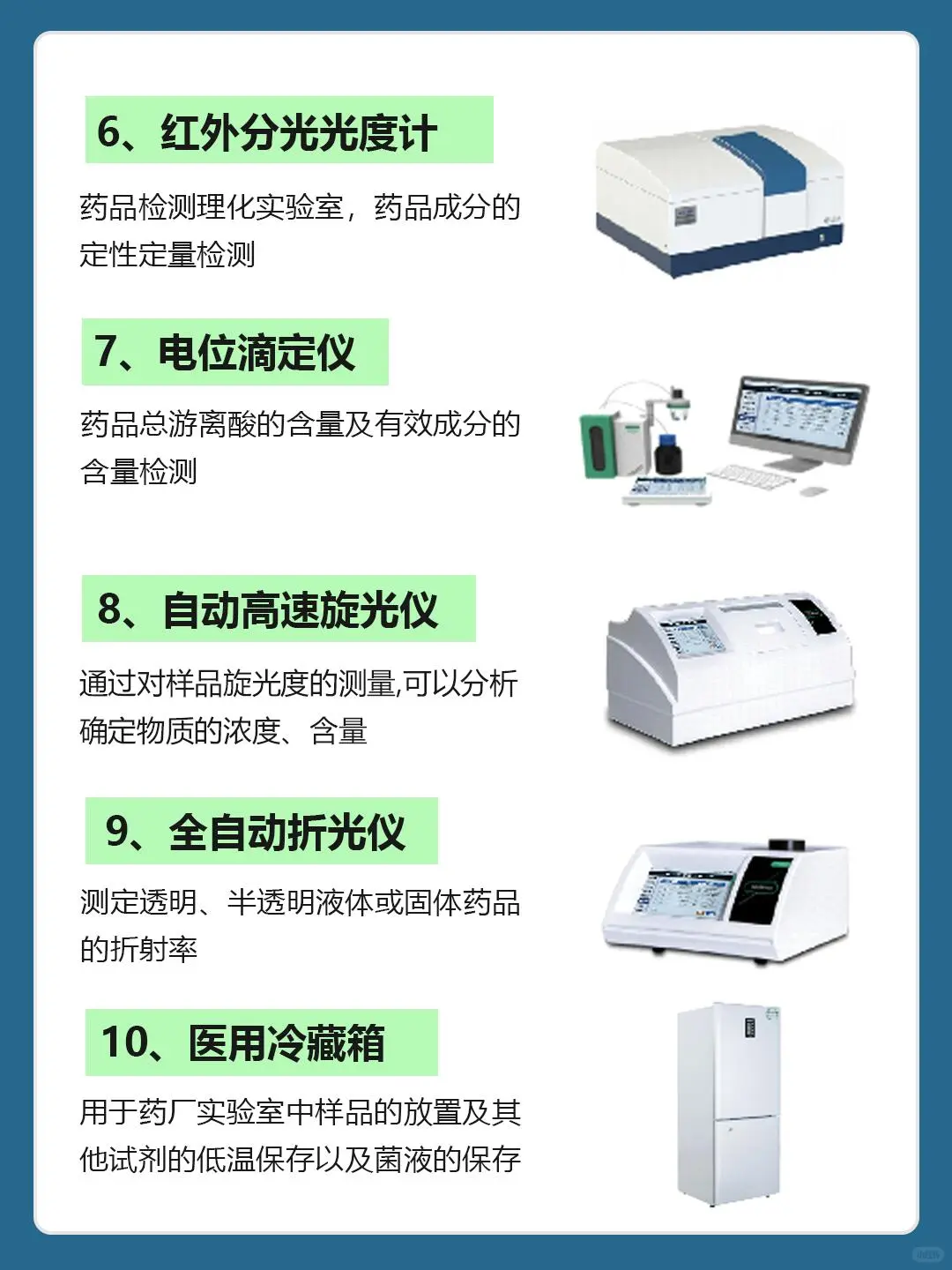药品检测常用的实验室仪器清单