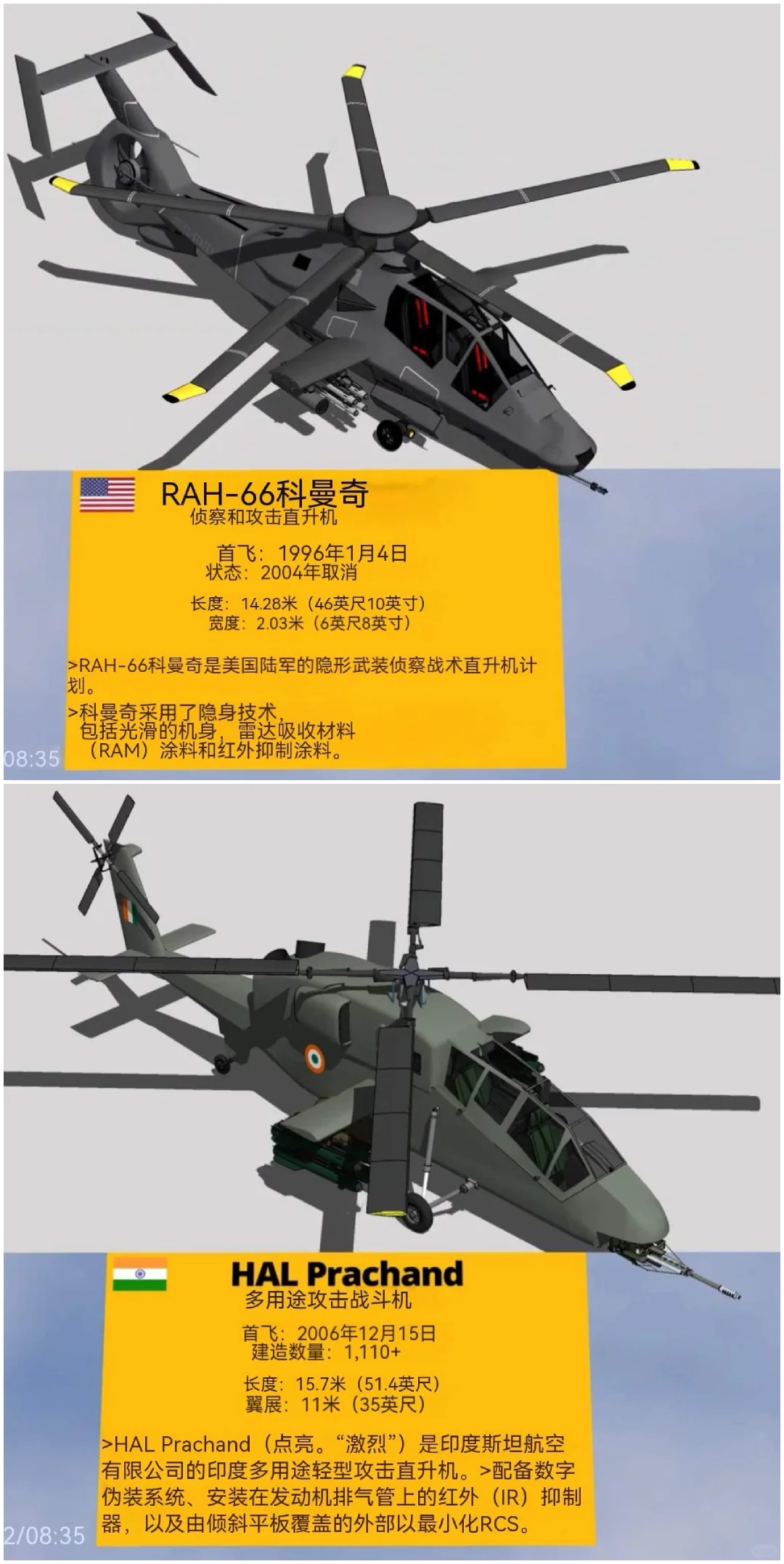 各国隐形战机（一）