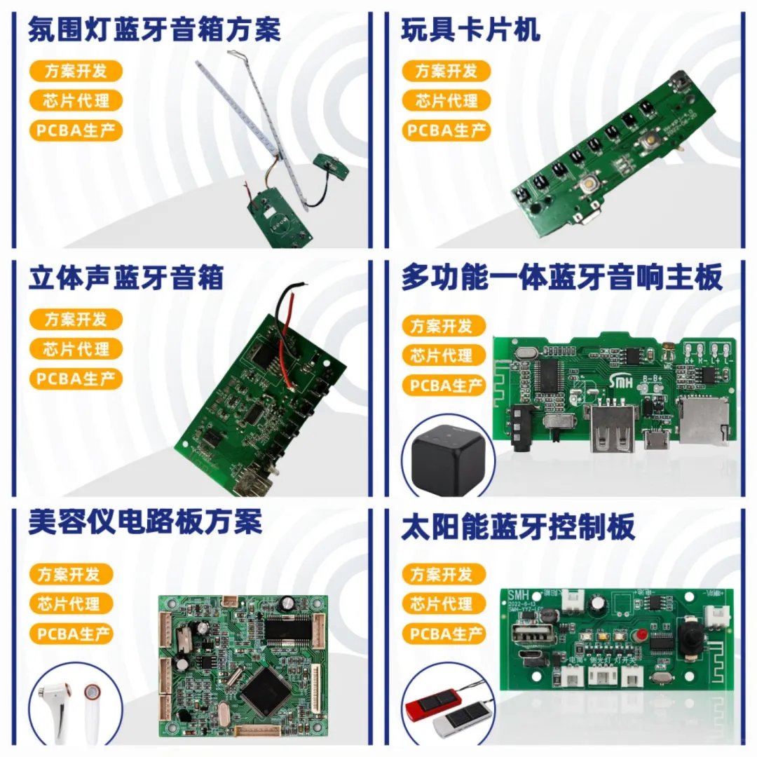 消费类电子产品方案开发