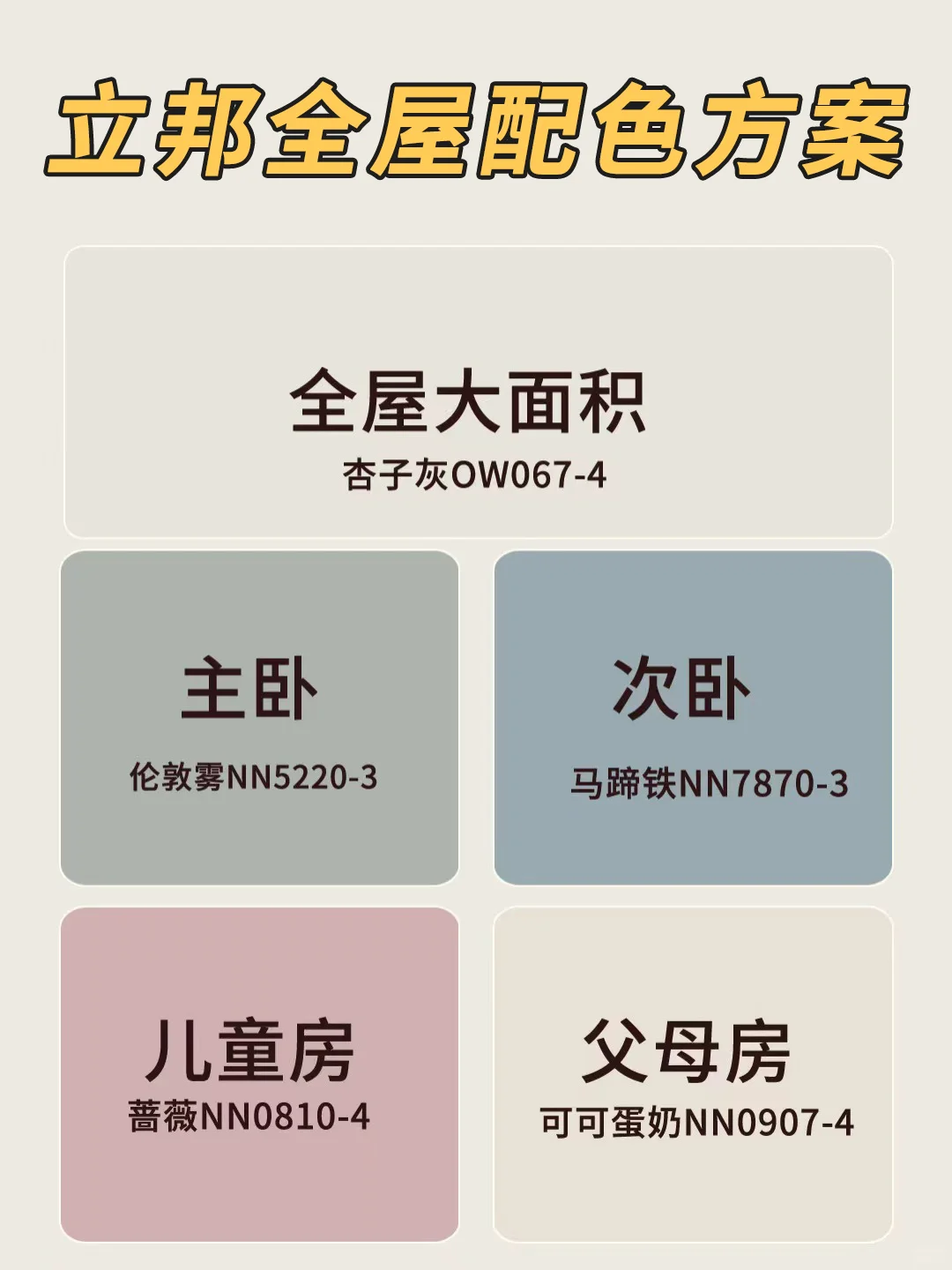 2025超火全屋乳胶漆配色❗️附全屋方案