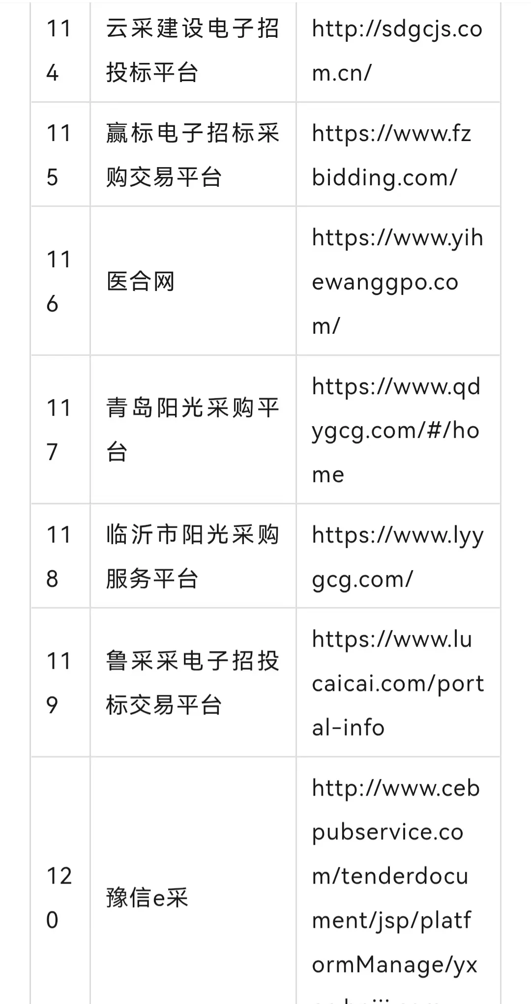 全网最全评标专家平台（一），不接受反驳