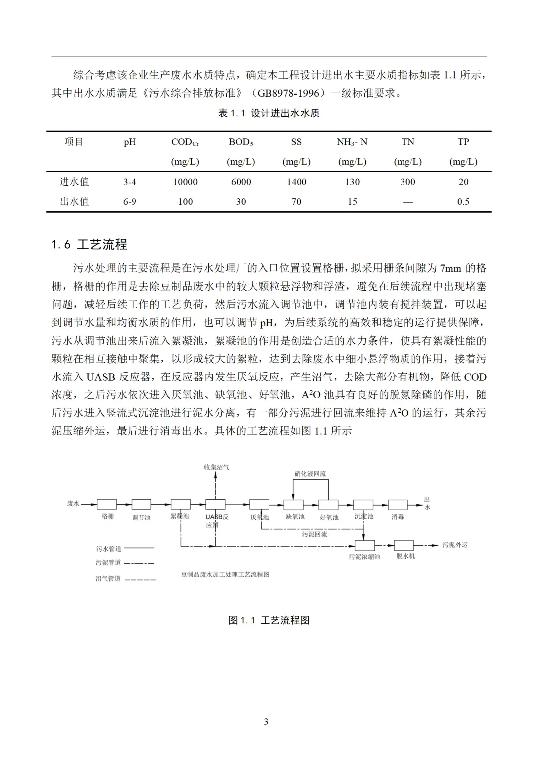 导：这才是我喜欢的环境工程初稿！
