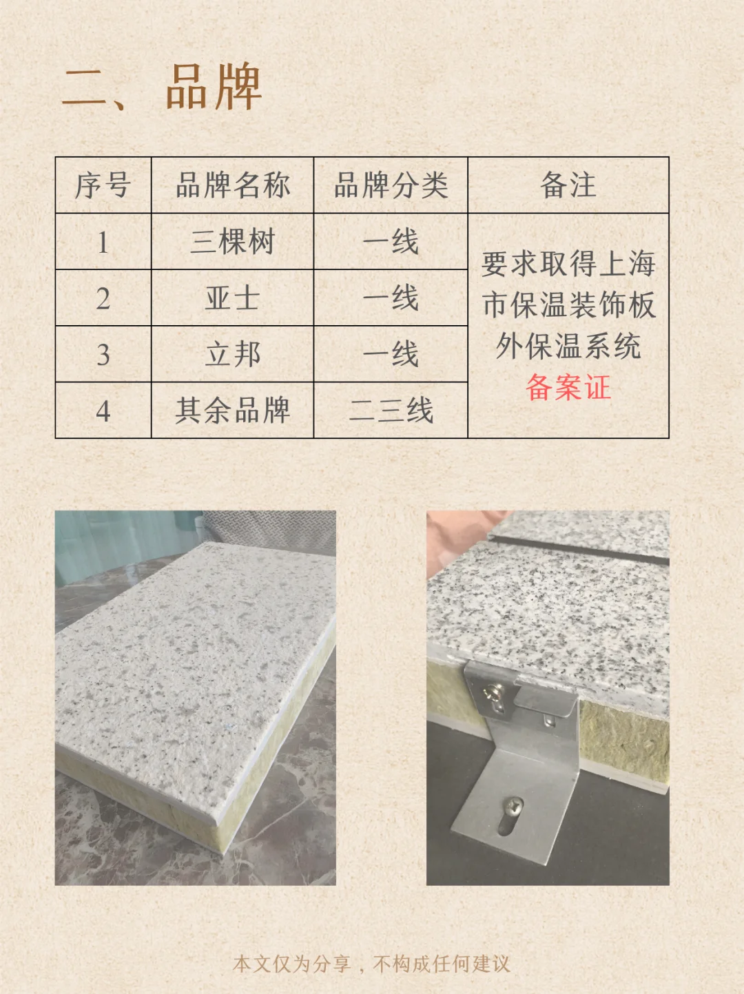 【询价分享】保温一体板