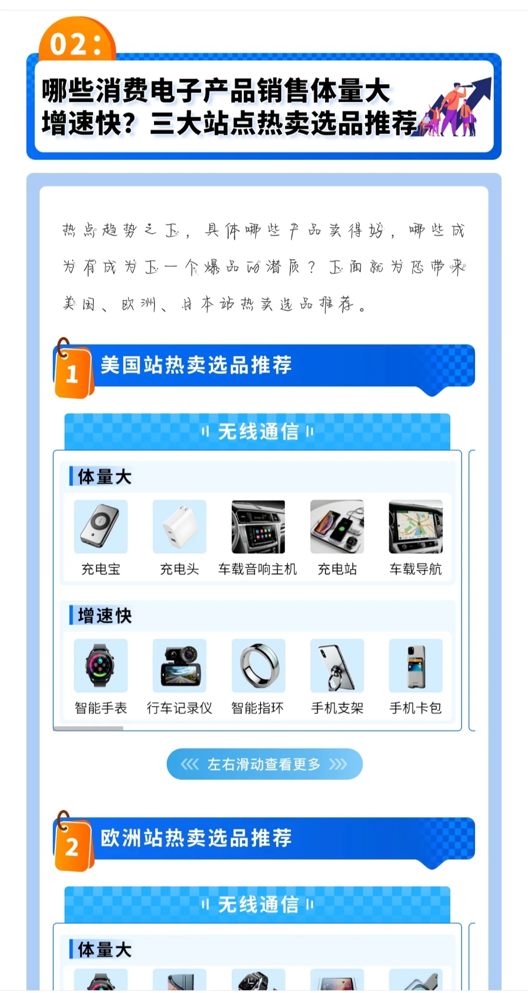 2025消费电子爆品指南